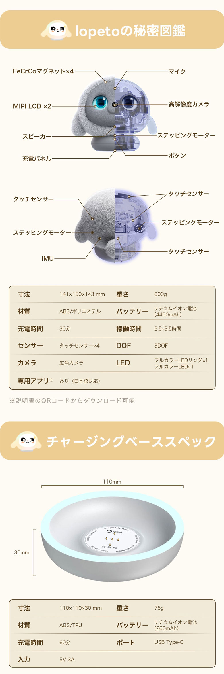 期間限定値下げ【新品未使用・未開封正規品】lopeto ペットロボット/充電台付 暮らしに、小さなぬくもりを。心を通わせるAIペットlopeto｜マクアケ