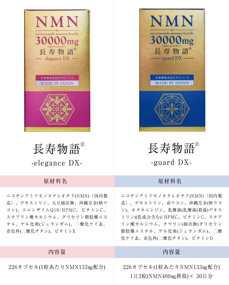 長寿物語NMN30000mg 30日分 226カプセル guard DX elegance 国内製造