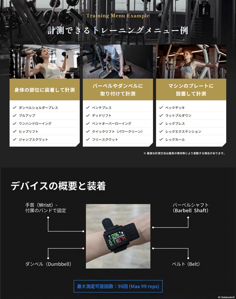 VBTデバイス velocient 速度計 日本製 ジム トレーニング 筋トレ VBT