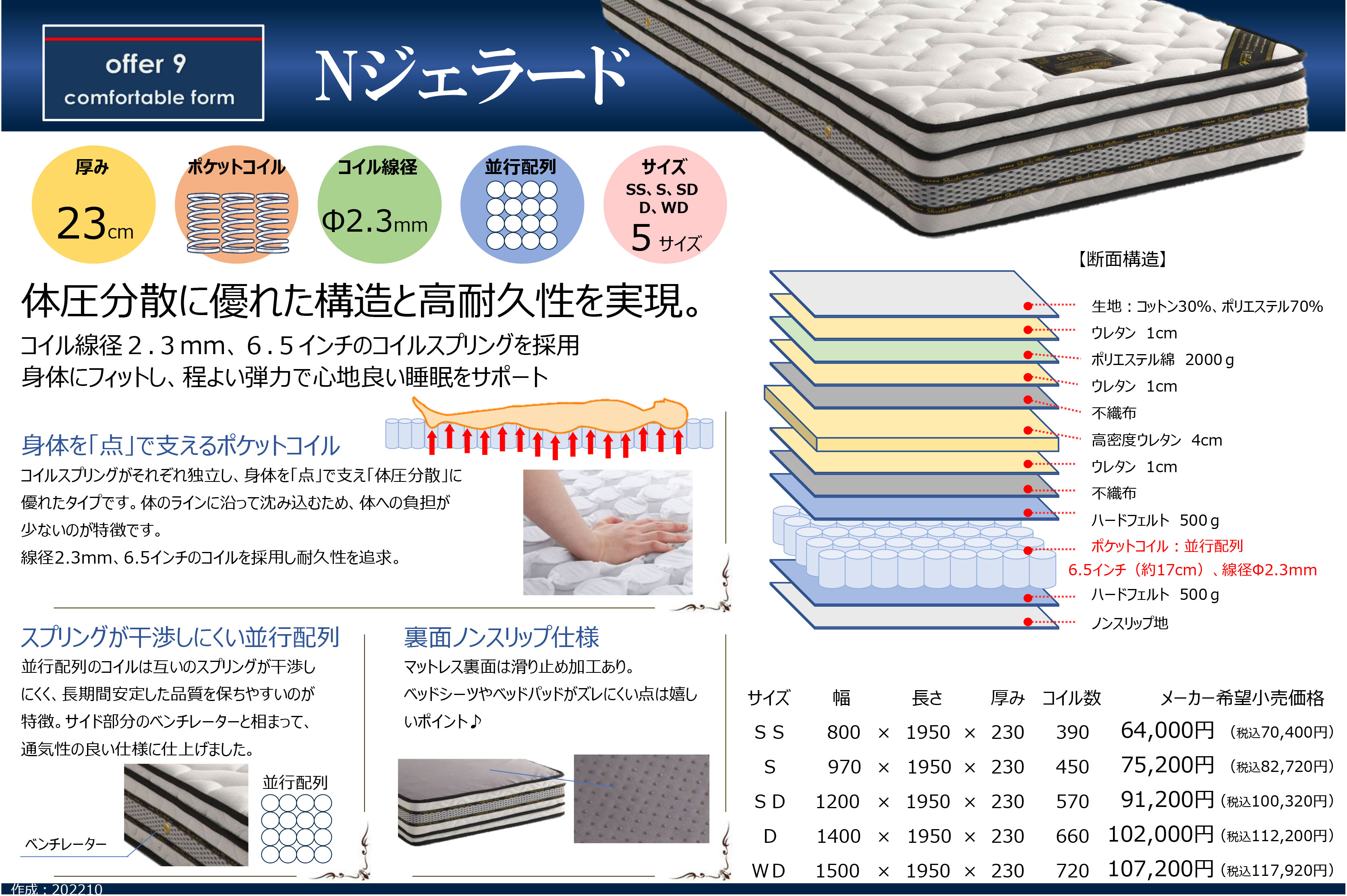 マットレス シングル シングルマット ポケットコイル 23cm厚 滑り止め