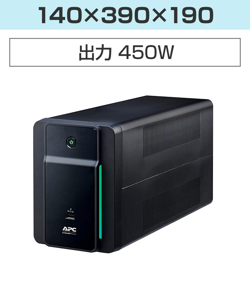出力 450W