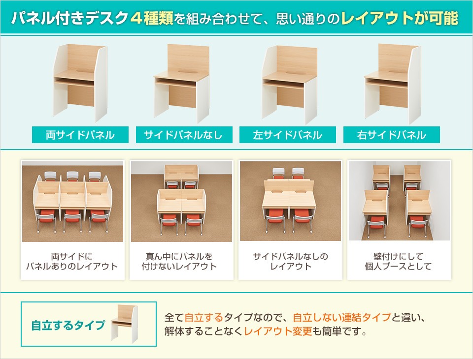 法人様限定 パネルデスク セルボ 右サイドパネル 個別ブース 事務机