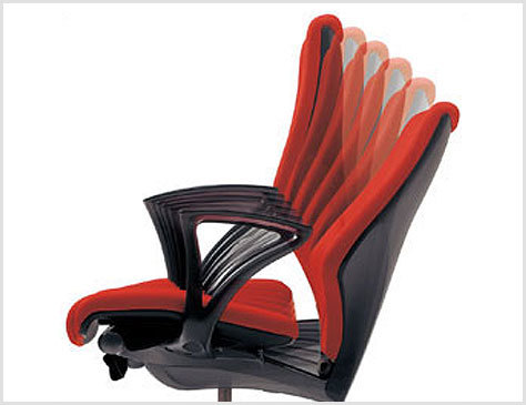 giroflex 64 ジロフレックス64シリーズ オフィスチェア ミドルバック