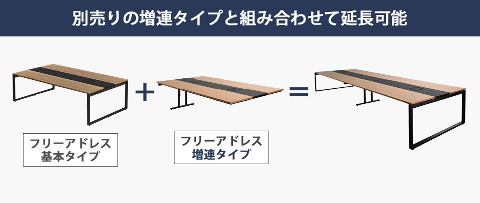 ミーティングテーブル160×70×70 楽天市場】テーブル 160 70の通販