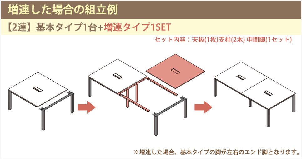 天板:ナチュラル/脚:ホワイト:入荷未定 フリーアドレス 会議用テーブル