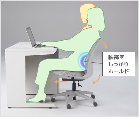 ITOKI★トルテチェア★美品★肘付き★定価約6万円 送料無料】 ITOKI(イトーキ) トルテUチェア ローバック ループ肘付き