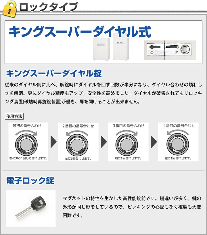 2月下旬入荷予定 耐火金庫 ダイヤル式/幅1076×奥行710×高さ1801mm