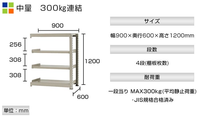 追加 増設用 スチールラック 収納 業務用 中量 300kg-増設 4段 幅900