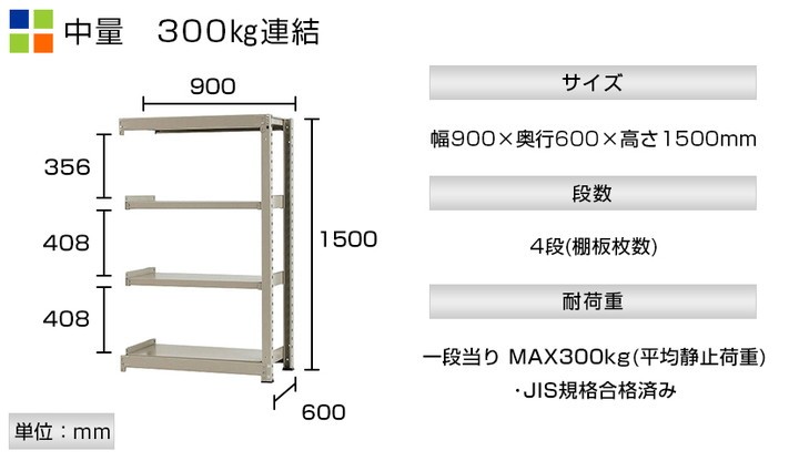 2021春夏新作】 サカエ SAKAE 軽中量棚 NDW-2145R lewafou.com