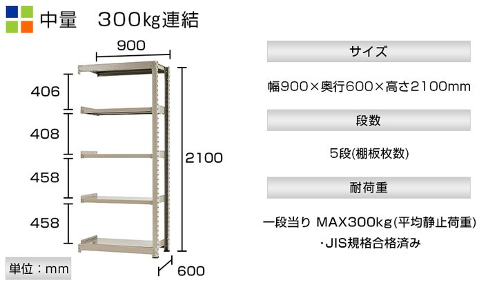 追加 増設用 スチールラック 収納 業務用 中量 300kg-増設 5段 幅900