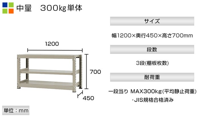 本体 スチールラック 収納 業務用 中量 300kg-単体 3段 幅1200×奥行450