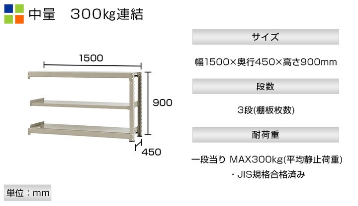 追加 増設用 スチールラック 収納 業務用 中量 300kg-増設 3段 幅1500