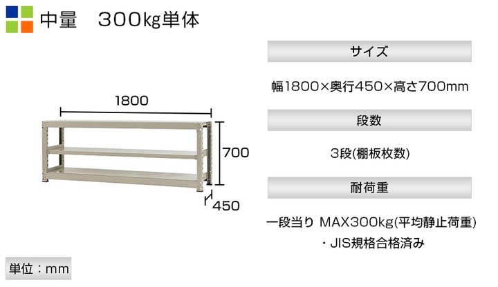 本体 スチールラック 収納 業務用 中量 300kg-単体 3段 幅1800×奥行450