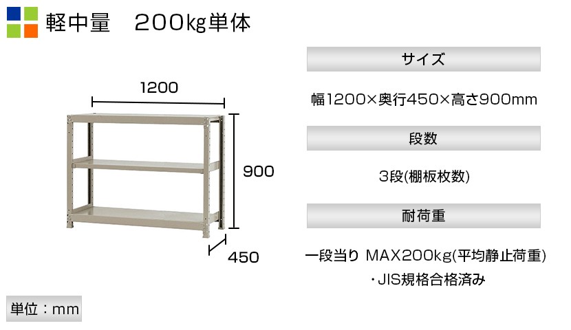 本体 スチールラック 収納 業務用 軽中量 200kg-単体 3段 幅1200×奥行