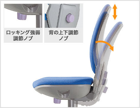 ライオン事務器 オフィスチェア デスクチェア ワークチェアー アエバ 