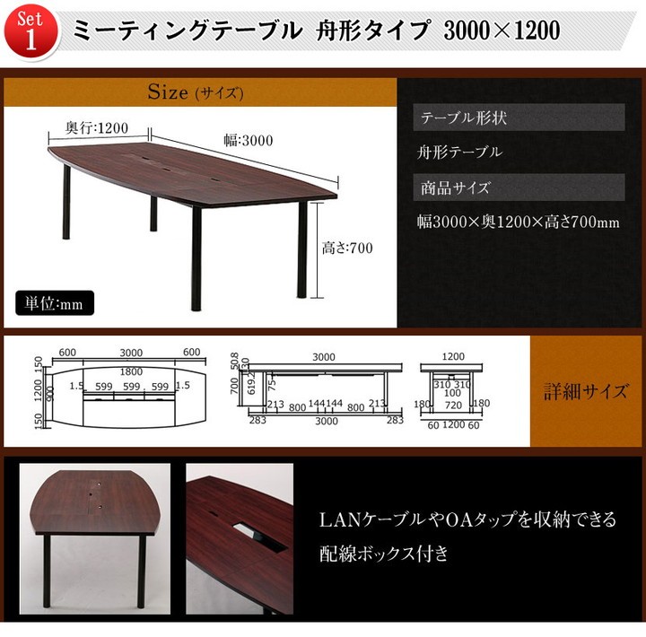 法人限定 会議用テーブル ミーティングテーブル 幅1200×奥行1200×高さ700mm 正方形 作業テーブル 会議テーブル ワークテーブル 作業台  学校 RFSPT-1212 : 68-rfspt-1212 : LOOKIT オフィス家具 インテリア - 通販 - Yahoo!ショッピング