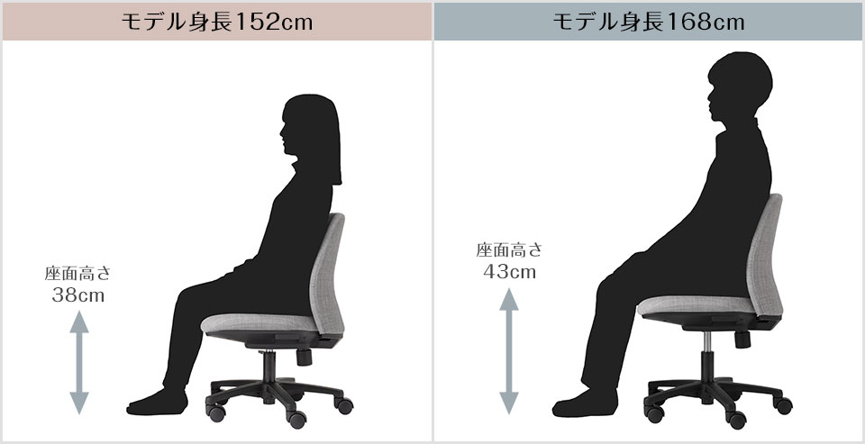 オフィスチェア デスクチェア ワークチェア オカムラ ノームチェア