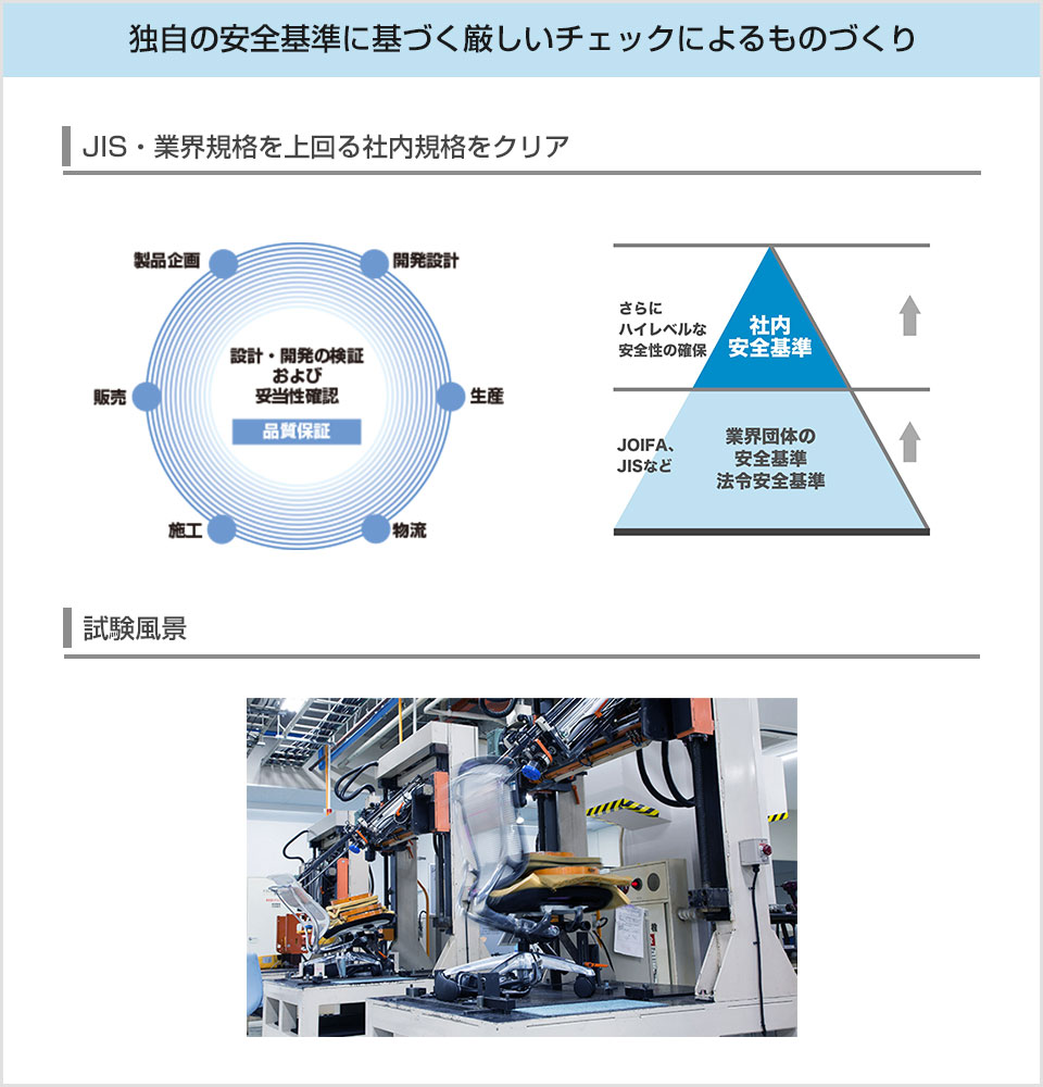 オフィスチェア デスクチェア ワークチェア オカムラ ノームチェア