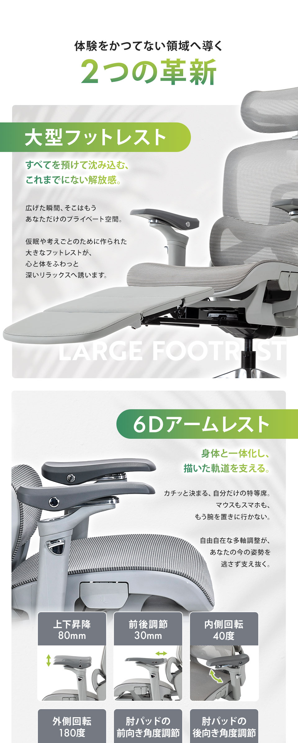 オフィスコム レヴォリア 大型フットレスト 人間工学チェア 6D稼働肘