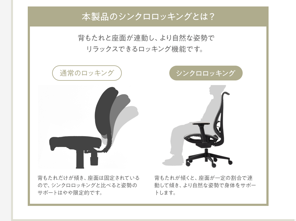 本製品のシンクロロッキングとは？背もたれと座面が連動し、より自然な姿勢でリラックスできるロッキング機能です。