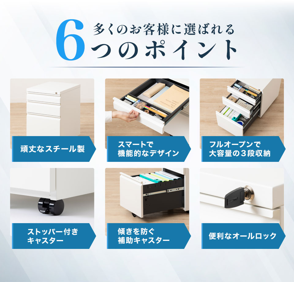６つのポイント