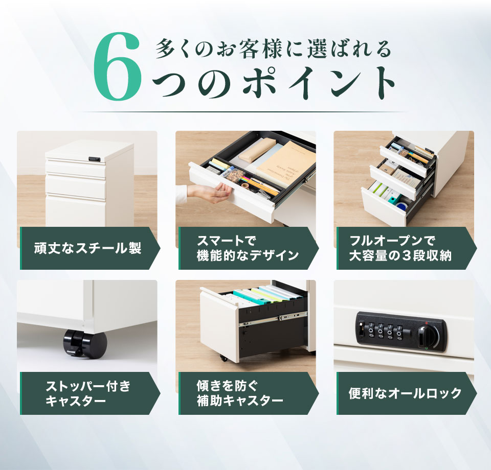 ６つのポイント