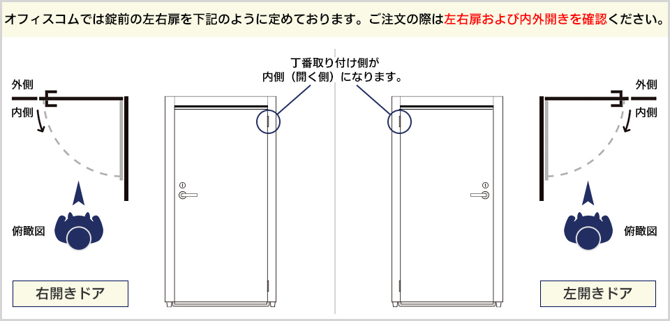 オフィスコム 法人様限定 日本製 オプション ECパーテーション用 オフィスコム 法人様限定 日本製 オプション ECパーテーション用