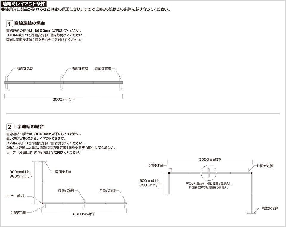 レイアウト 法人様限定 おしゃれ 木目調タイプ 5段ブロック 幅900 奥行40 高さ1869mm オフィス家具通販のオフィスコム 通 パーティション ローパーテーション Psパーテーション オフィス 間仕切り 衝立 フリースペ