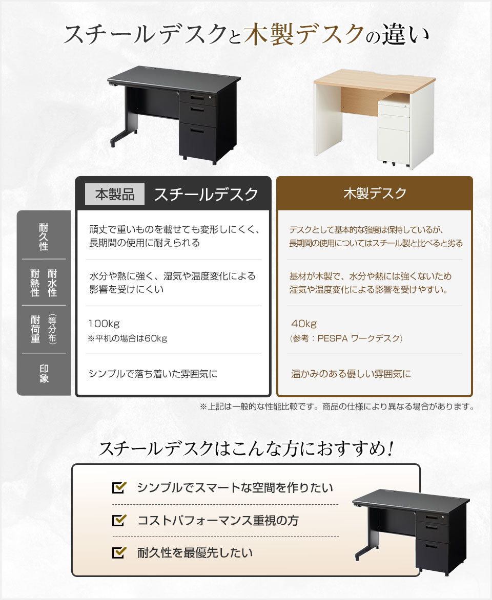 送料・配送について | ビックリユース - 東京・横浜・川崎の中古