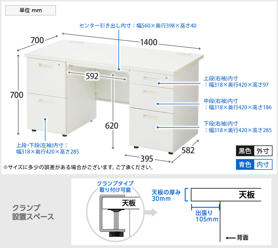 市場 送料込 10g皮膚の薬 キシロA軟膏 第2類医薬品