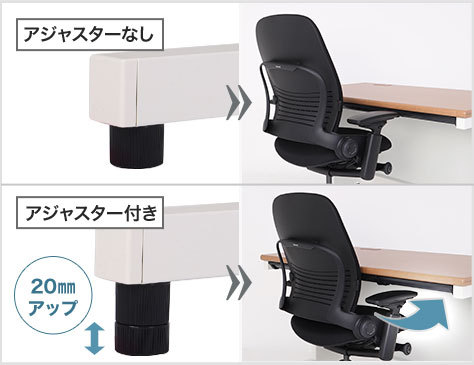 2点セット ②   PLUS プラス  事務机  スチール  オフィスデスク デスク  机  片袖  引出し チェア  椅子  オフィス 送料無料】 【デスクチェアセット】スチールデスク 両袖机 幅1600×奥行