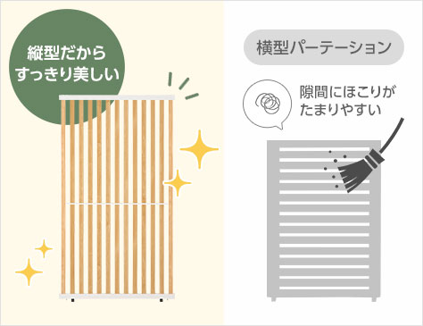 オフィスコム 法人様限定 VLパーテーション ルーバーパーテーション 幅