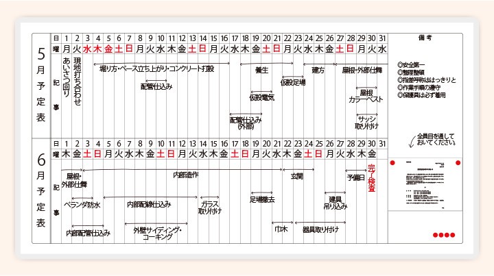 壁掛ボード白暗線白900×1200 WGH-112SA トラスコ TRUSCO 適切な価格