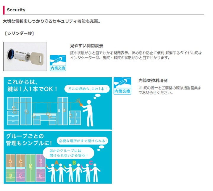 L6 ダブルバーチカル庫 L6-A105V W4 ホワイト 幅900×奥行400×高さ