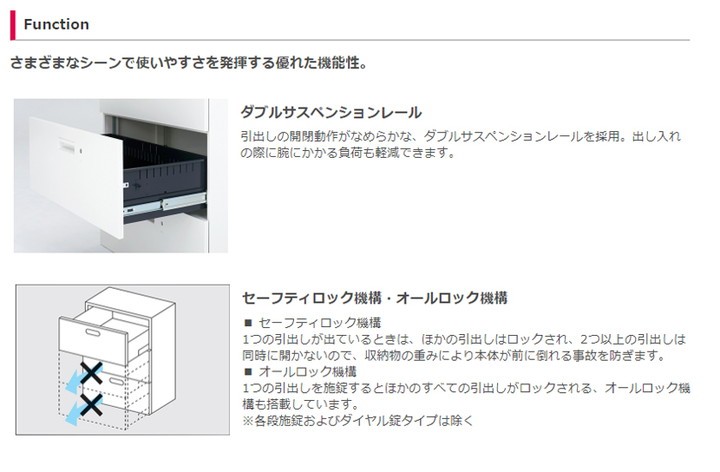 L6 ラテラル保管庫3段 L6-E105H-3 W4 ホワイト 幅800×奥行450×高さ