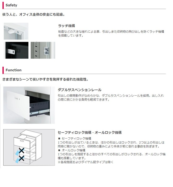 L6 ラテラル保管庫2段 L6-E70H-2 W4 ホワイト 幅800×奥行450×高さ720mm