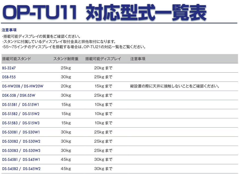 縦横回転ユニットプラス 40〜55インチ用 縦横手動回転ユニット OP-TU11