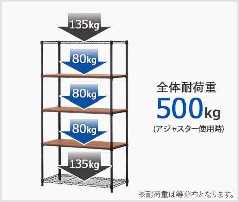 法人様限定 スチールラック 5段 木棚 可動棚 耐荷重500kg 収納棚