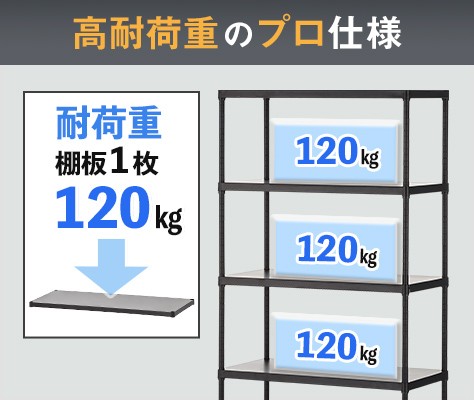 法人様限定 スチールラック 収納 5段 ソリッドラック 可動棚 耐荷重