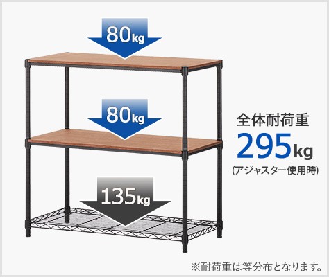 オフィスコム 法人様限定 スチールラック 収納 おしゃれ 3段