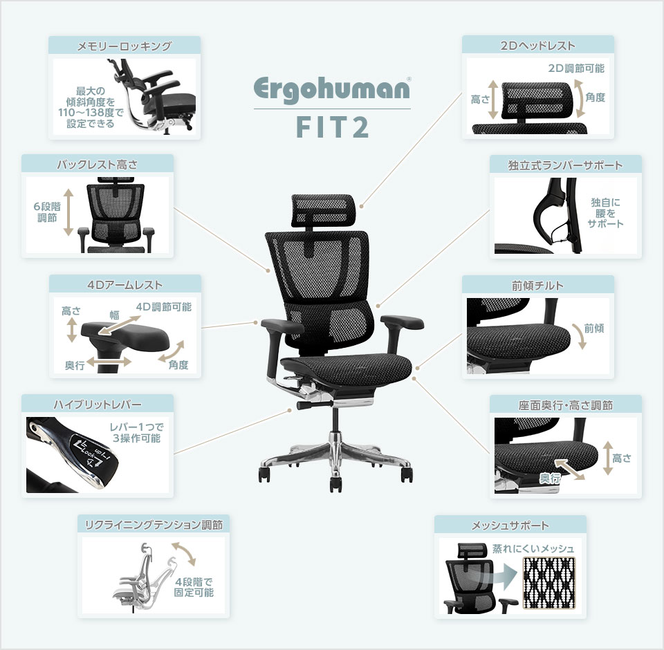 【早い者勝ち】Ergohuman (エルゴヒューマン) メッシュチェア ☆美品☆ Ergohuman Pro2 Ottoman（エルゴヒューマン プロ2 オットマン