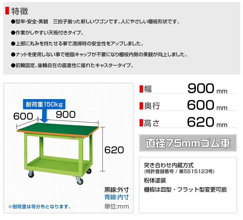 楽天市場 サカエ SAKAE ニューＣＳスーパーワゴン パールホワイト