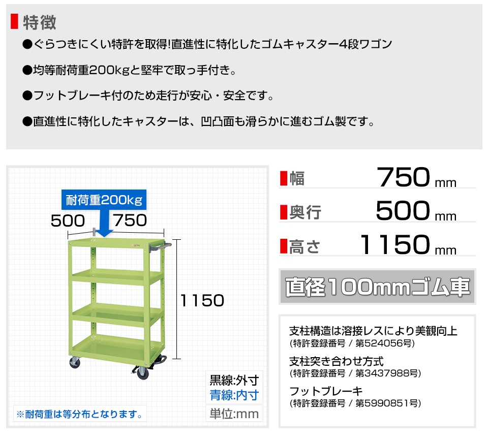 大得価新作 サカエ スーパーワゴン 業務用ワゴン ゴム車・フット