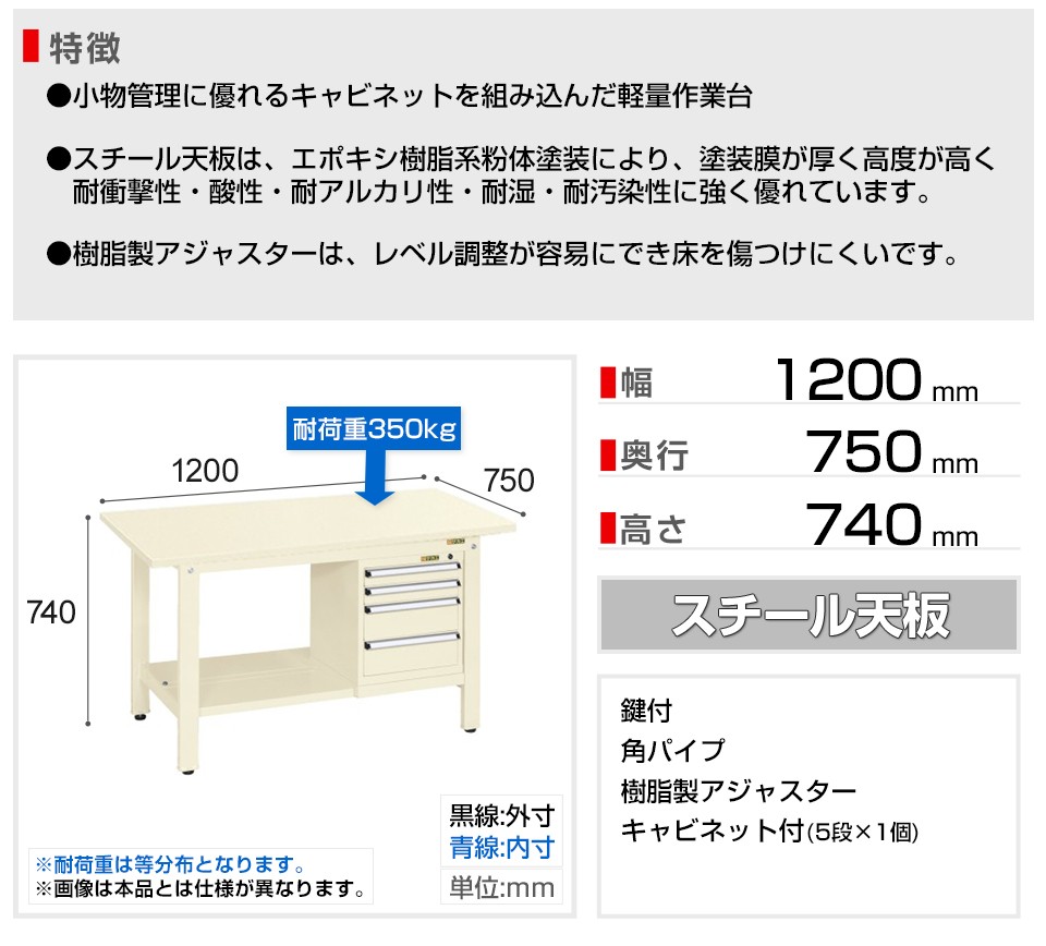 最新作セール サカエ 軽量作業台 KKタイプ スモールキャビネット付 KK