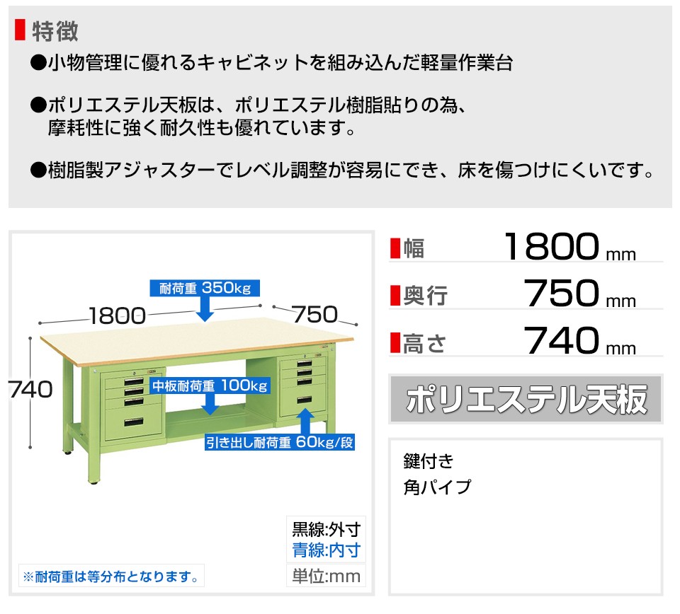 トラックの サカエ 幅1800×奥行750×高さ740mm オフィス家具通販の