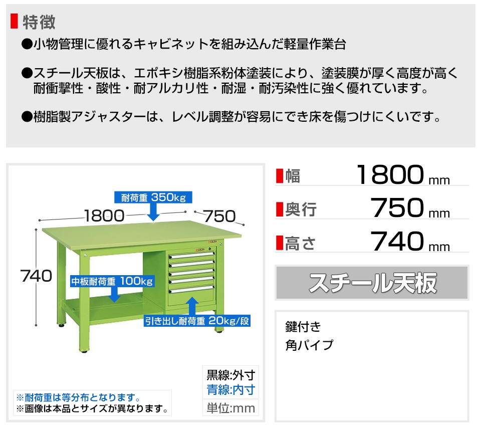 70%OFF!】【70%OFF!】サカエ 軽量作業台KKタイプ スモールキャビネット付 KK-69PSL42I 物流・運搬器具 