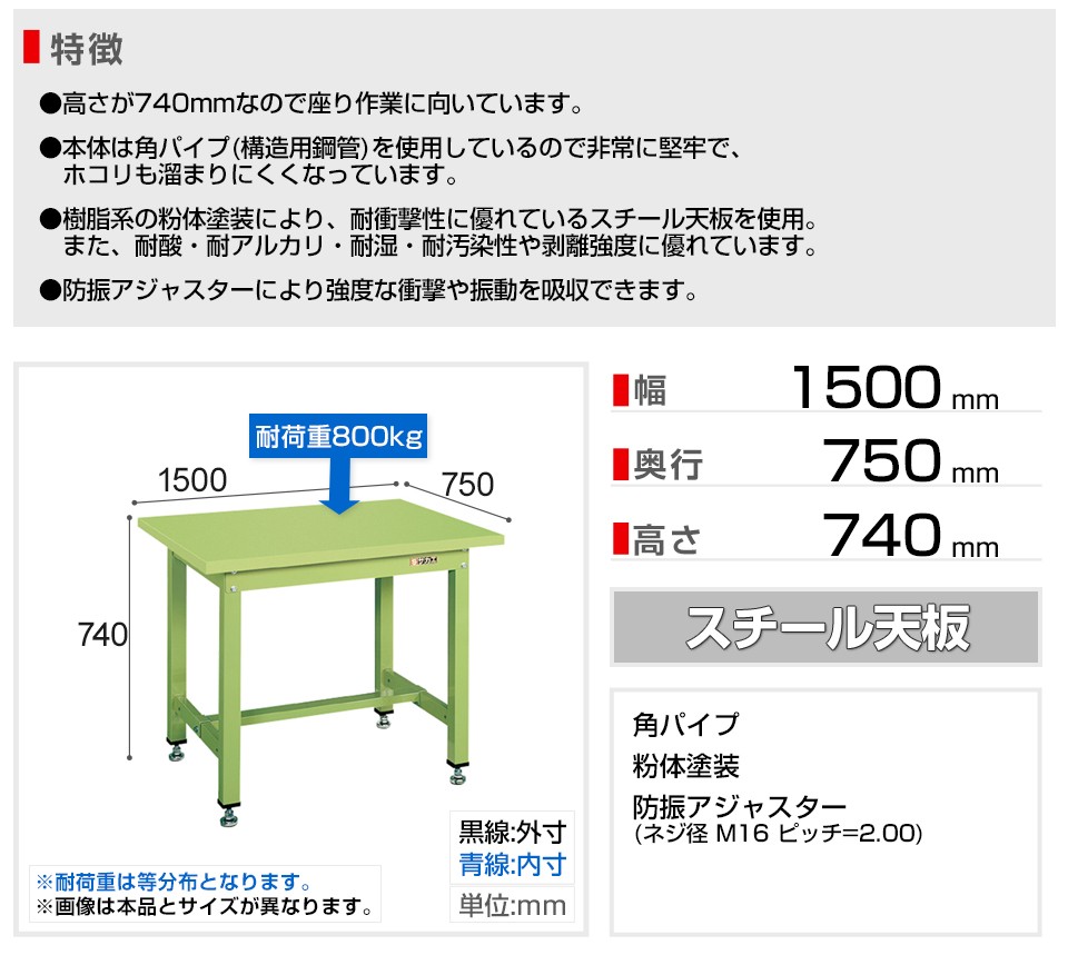 人気沸騰ブラドン サカエ SAKAE 中量立作業台ＫＴＤタイプ KTD-703FEN