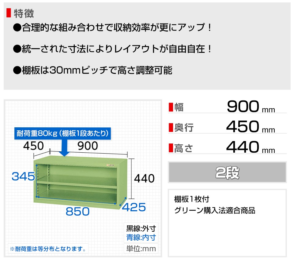 豊富なギフト 工具管理ユニット工具保管 幅900 奥行450 高さ440mm Ku 92d 小物整理 棚 工具収納 Williamsav Com