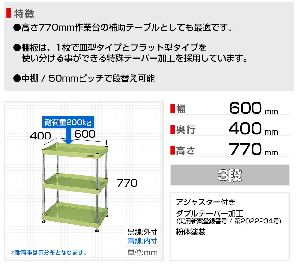 ギフト】 TRUSCO トラスコ 連結式樹脂製平台車 ビートル 900X600 自在3