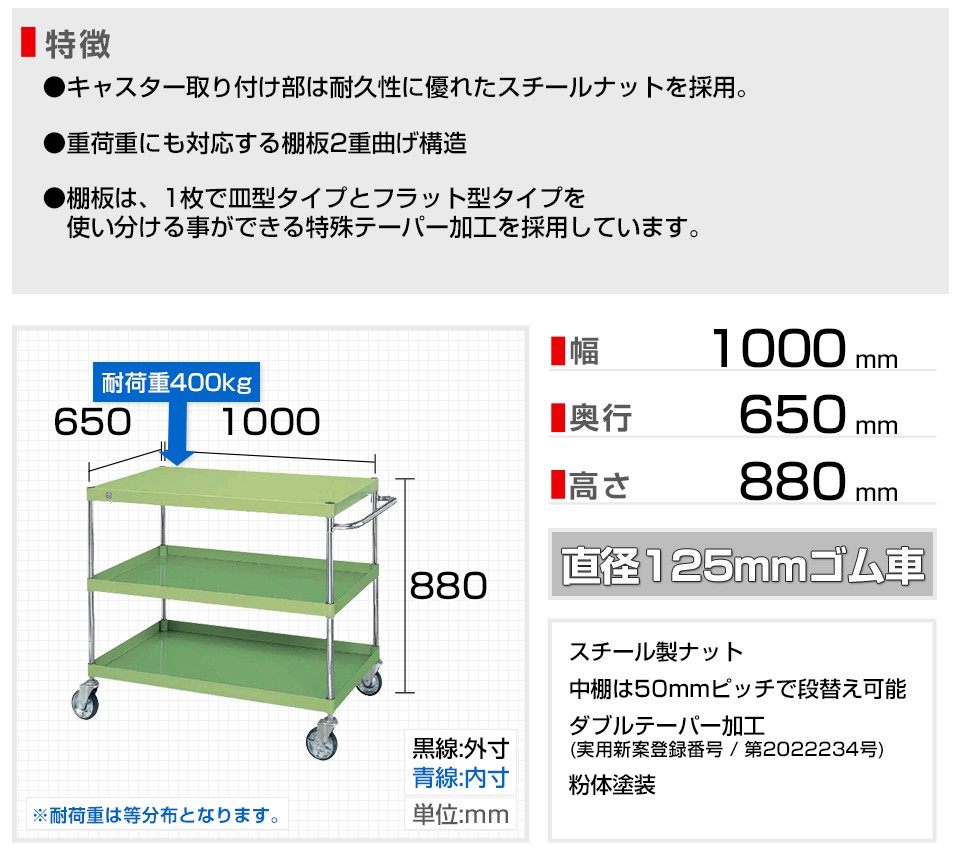 40 割引バーゲンで サカエ ニューパールワゴン 業務用ワゴン 重量タイプ Psr 600m 幅1000 奥行650 高さ0mm 台車 カート 業務 産業用 Diy 工具 Www Geomatengineering Com